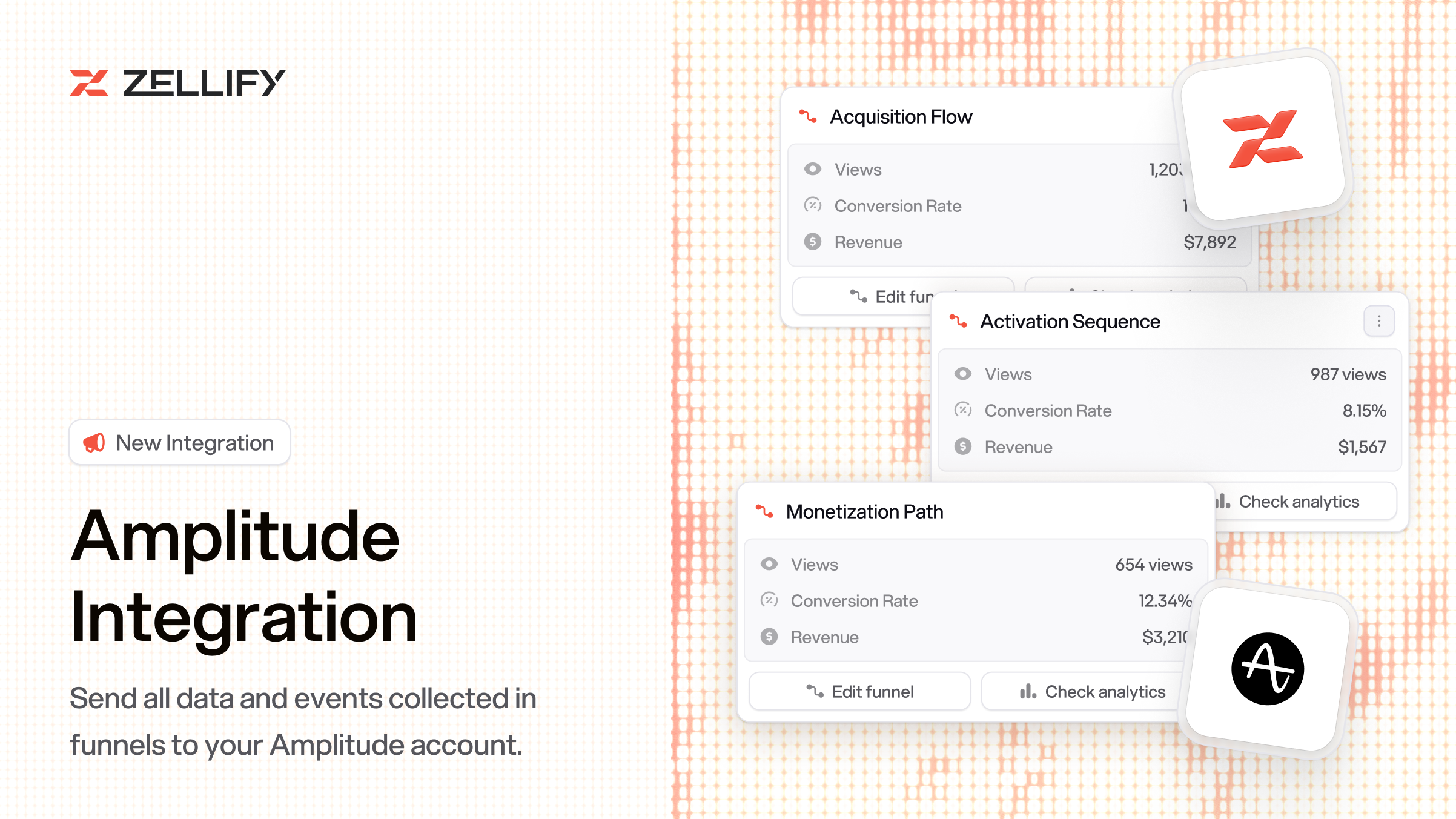 Amplitude Integration